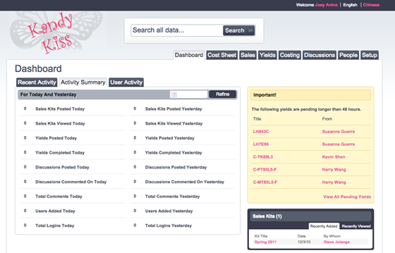 Web Applications: KandyKiss